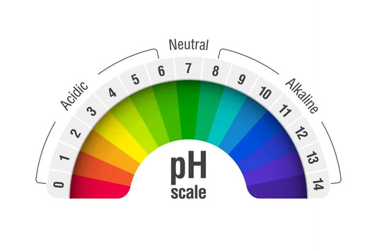 Why Alkaline? Dr. Nooristani